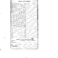 BISHOP Charles A 1st CT military file NARA.pdf